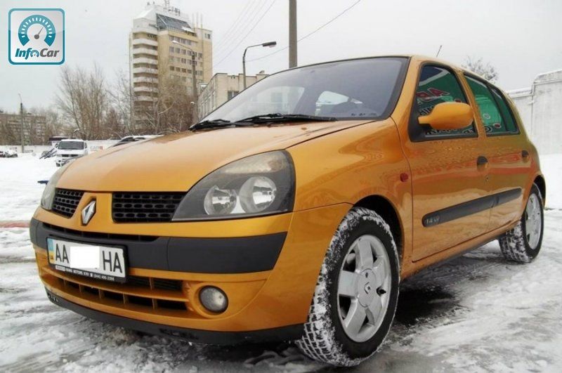 Renault clio комплектации