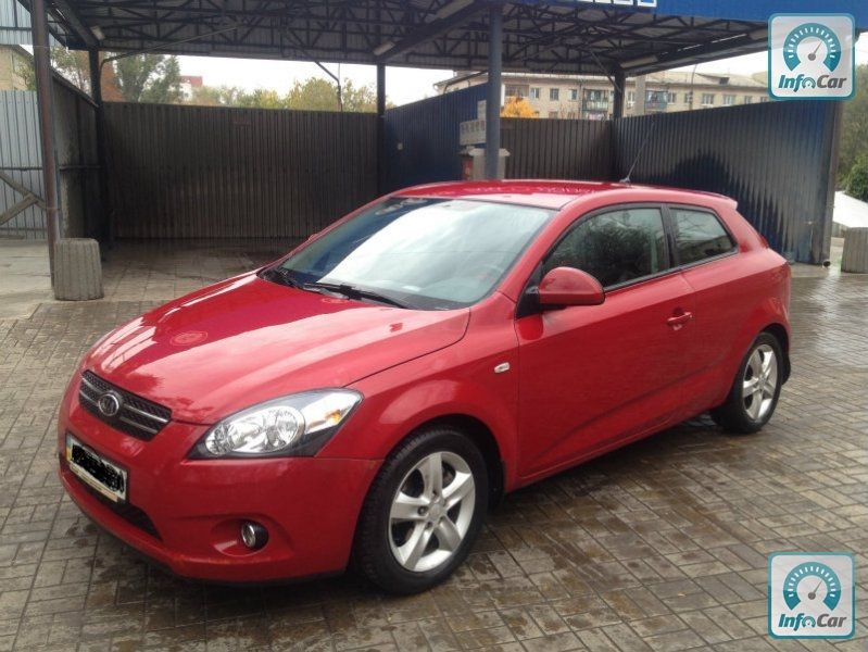 kia ceed 2008