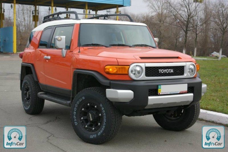 Toyota fj tuning