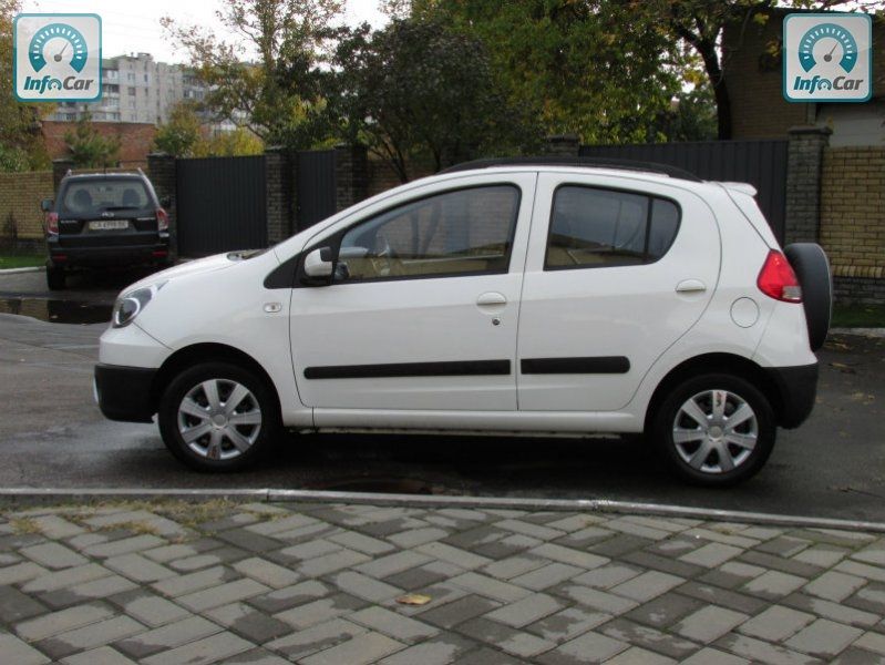 Geely lc cross gx2