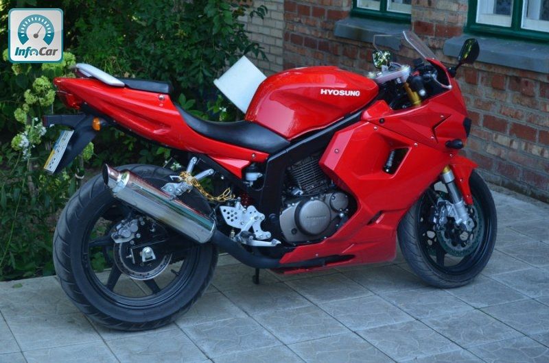 РњРѕС‚Рѕ 250 РєСѓР±РѕРІ Hyosung