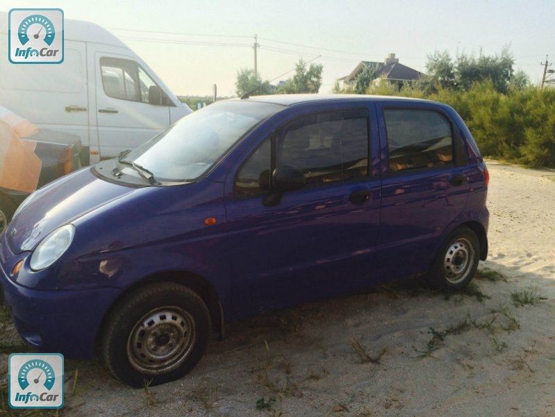 Daewoo Matiz темно синий