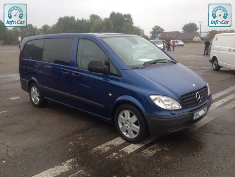 Мерседес вито пассажир. Mercedes Vito 2008. Мерседес Вито 2008. Мерс Вито 2008. Мерседес Вито 2008 Mini-Series.