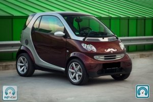 smart fortwo Truestyle 2006 №638724