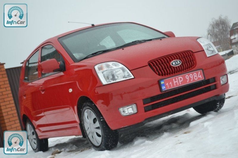 Акпп kia picanto 2007