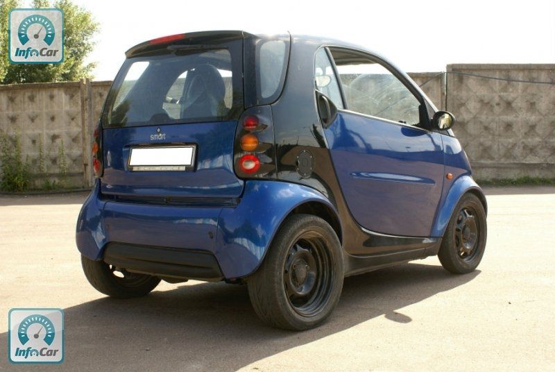 Автомобиль smart производитель