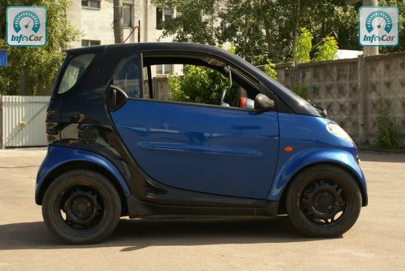 Автомобиль smart производитель