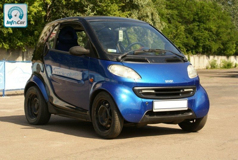 Автомобиль smart производитель
