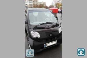 smart fortwo city 2002 700783