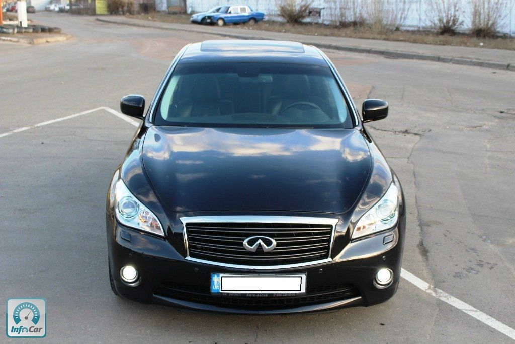 infiniti m25 РѕС‚Р·С‹РІС‹