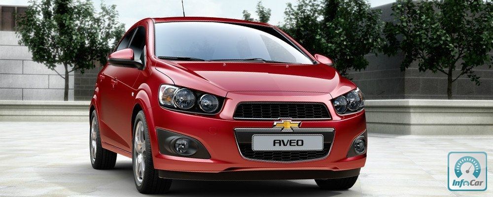 Chevrolet aveo комплектации