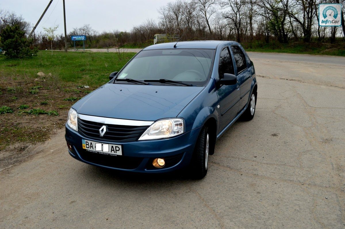 Бу рено логан авито рязань. Renault Logan 2010 синий. Рено Логан синий 2010. Рено Логан синяя 2012 года. Рено Логан 2010 голубой металлик.