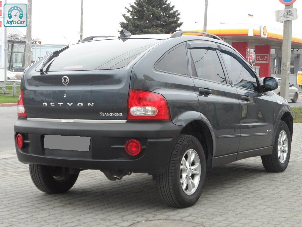 Автомобиль ssangyong чье производство