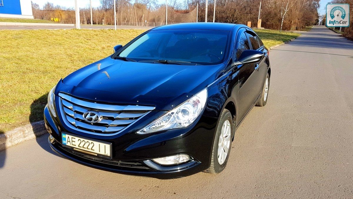 Hyundai sonata в кредит