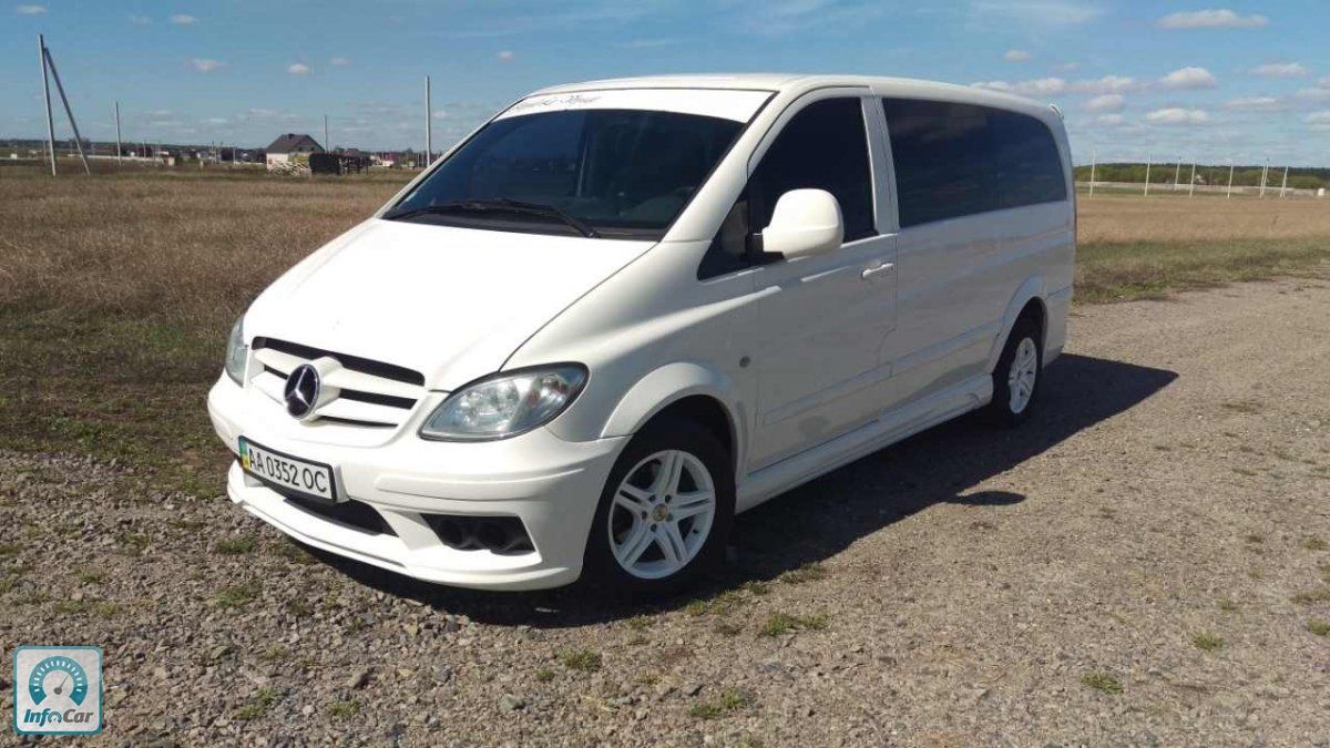 Mercedes vito 2004. Мерседес Вито 2004. Mercedes Vito 2004 дизель. Мерседес Вито 2004-2008.