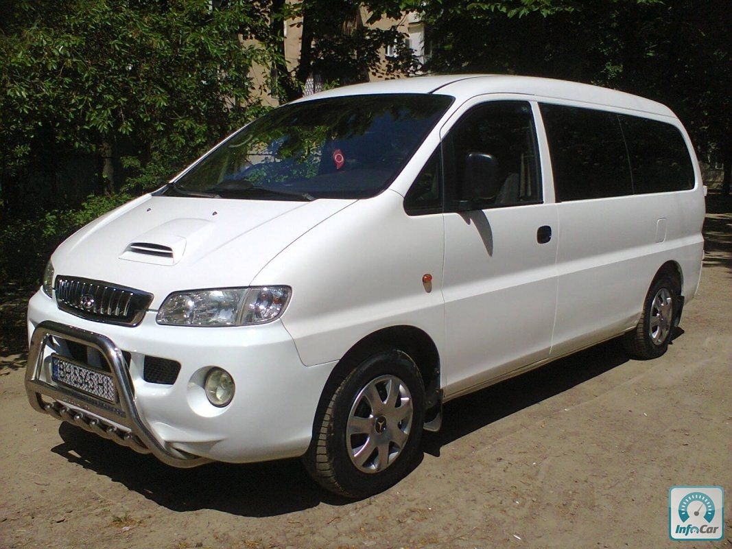 Фен hyundai h hdi0755