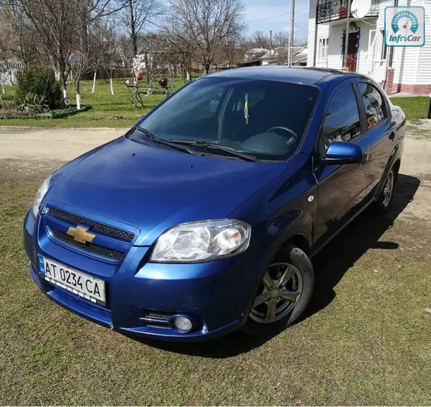 Chevrolet aveo 2008 года