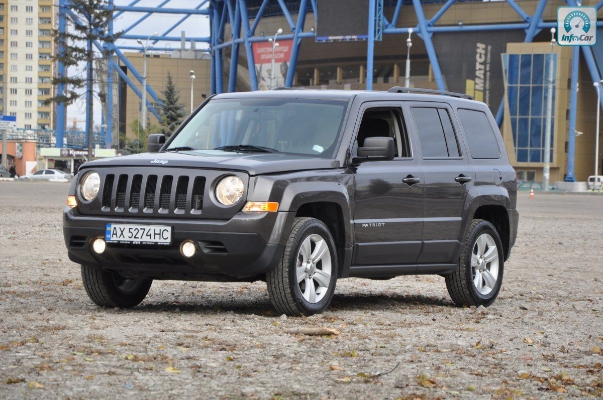 Купить автомобиль Jeep Patriot 2.4 2014 (серый) с пробегом