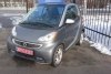smart fortwo ED ELECTRO 2014.  1
