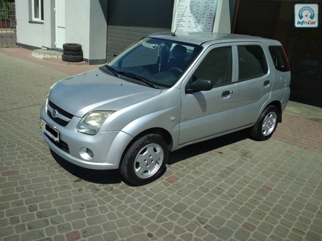 Suzuki ignis ii