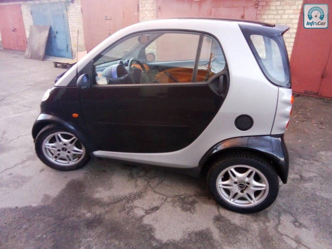 Автомобиль smart производитель