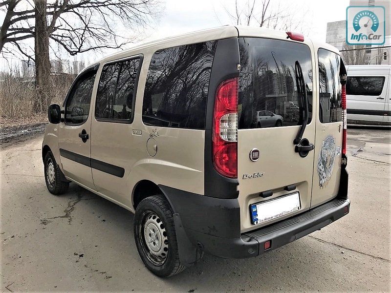 Fiat doblo тип кузова