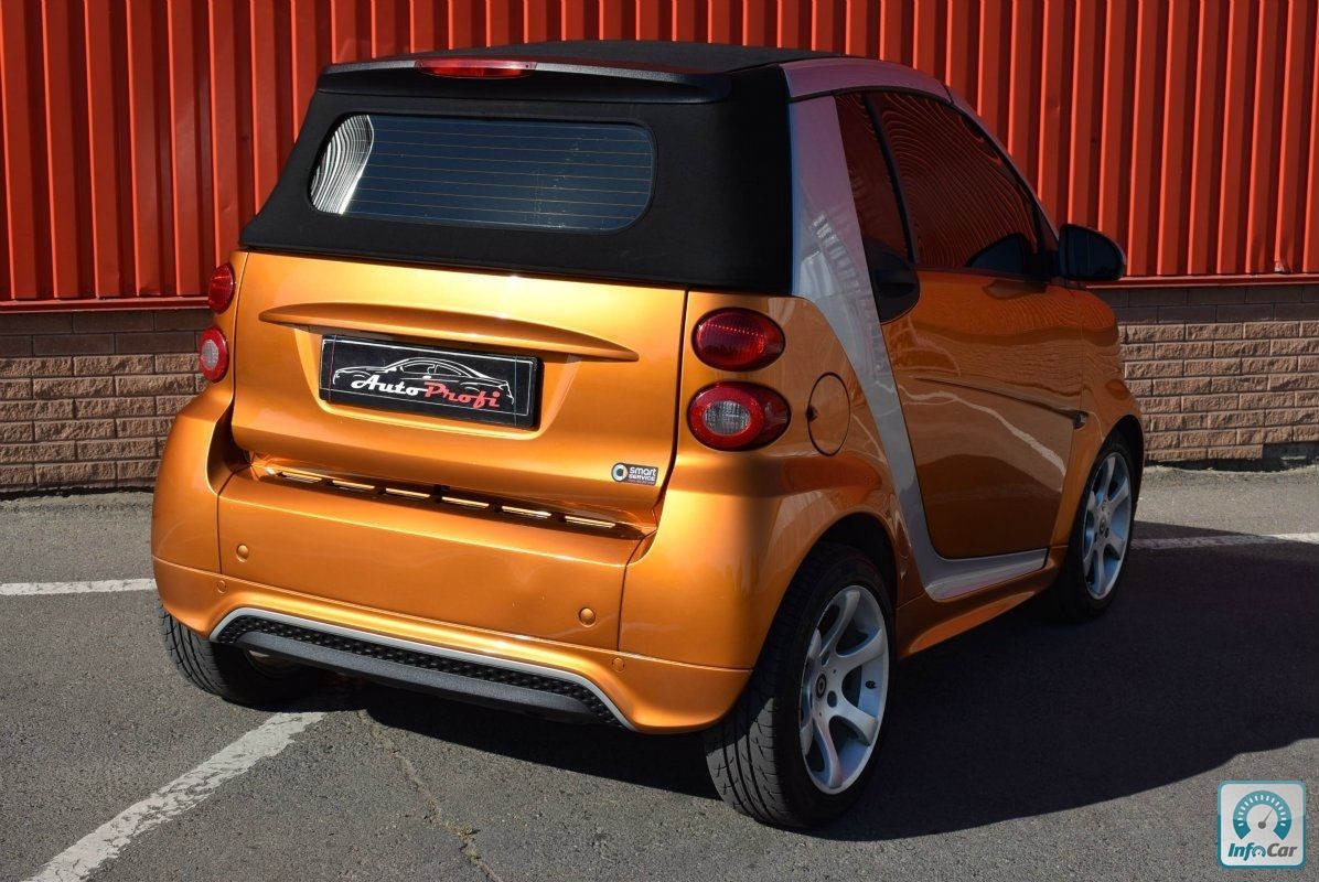 Автомобиль smart производитель
