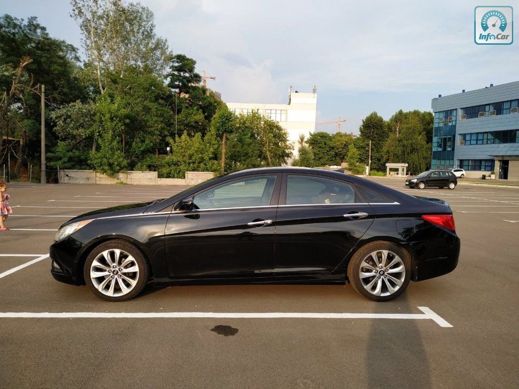 Hyundai sonata yf тюнинг