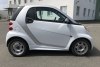 smart fortwo  2015.  3