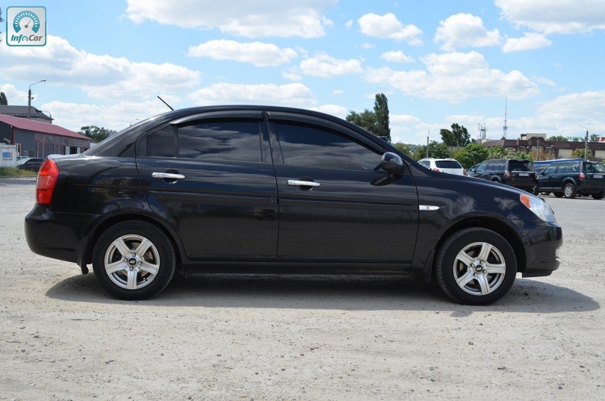 Hyundai accent 2007 характеристики