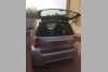 smart fortwo ED 2015.  3