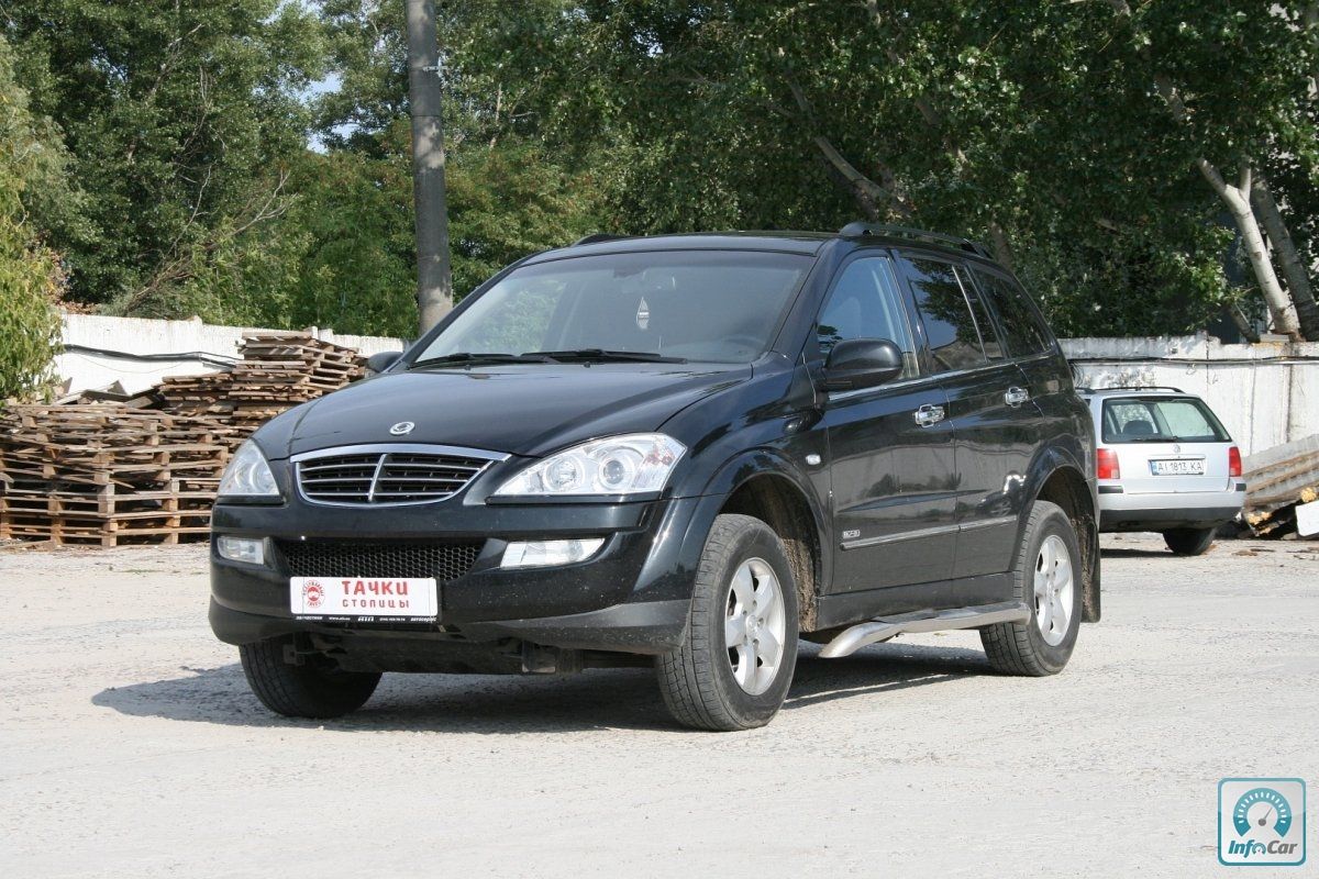 Актион 2010 года. SSANGYONG Kyron 2010. Саньенг Кайрон 2010. ССАНГЙОНГ Кайрон 2010 года. Фото SSANGYONG Kyron 2010.