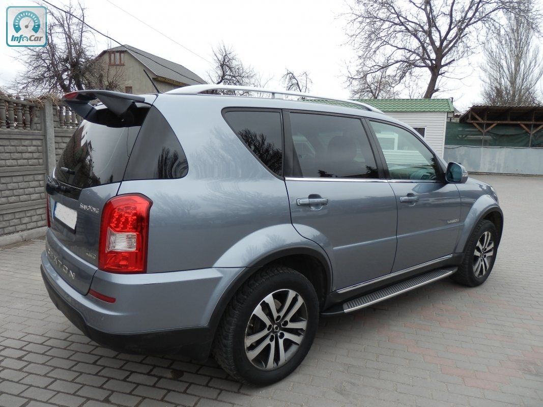 Ssangyong rexton 4 поколения