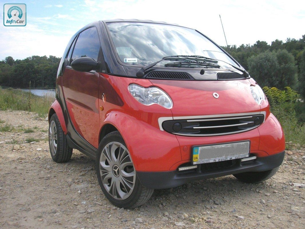 Smart Fortwo 2006