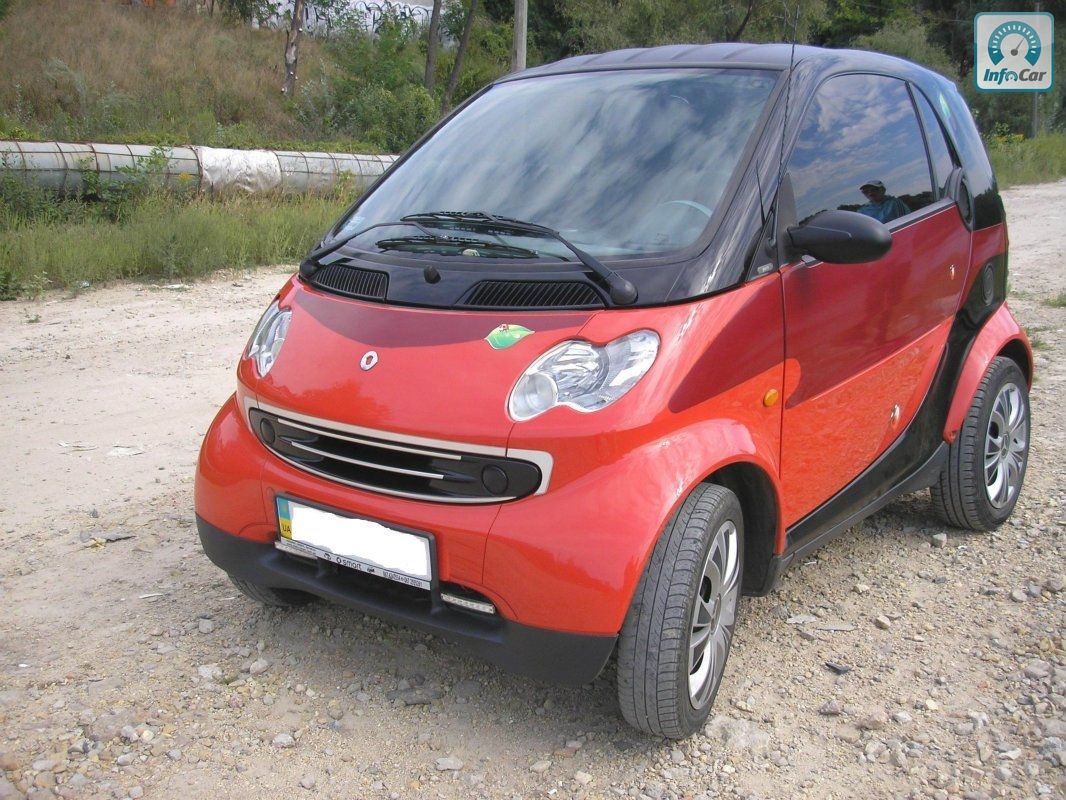 Smart Fortwo 2006