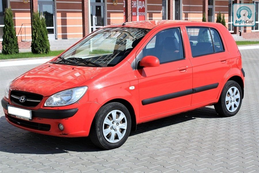 Hyundai getz цвета кузова