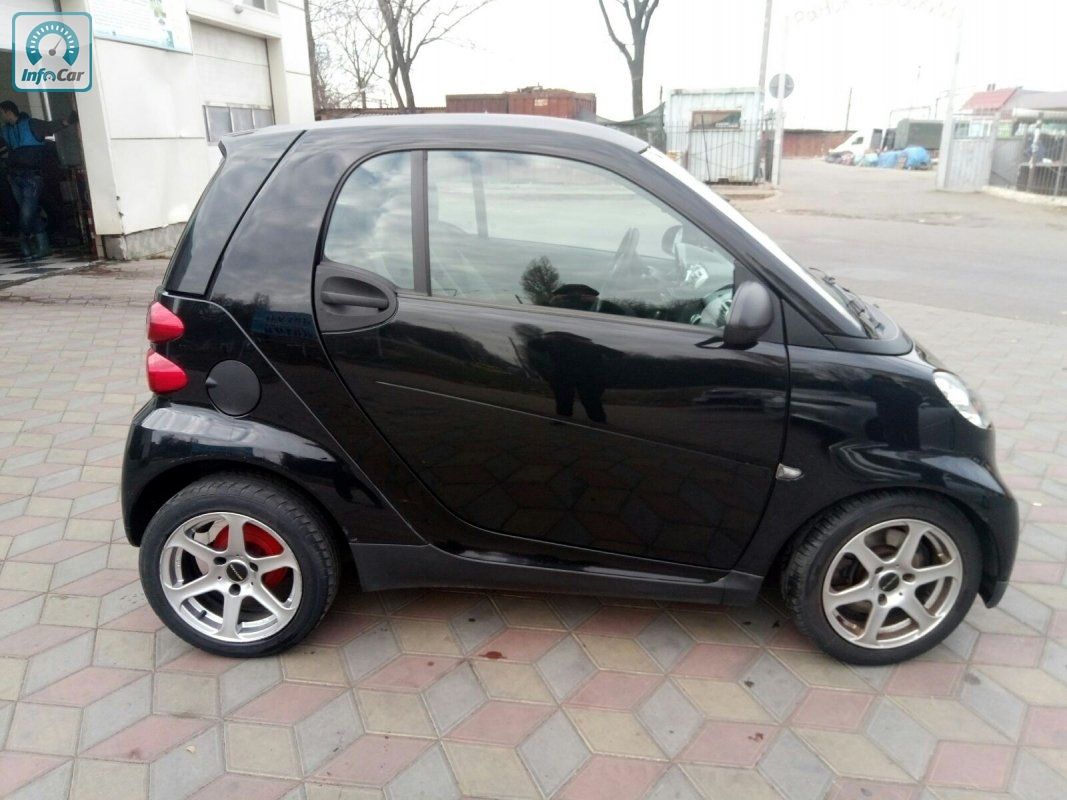 Автомобиль smart производитель