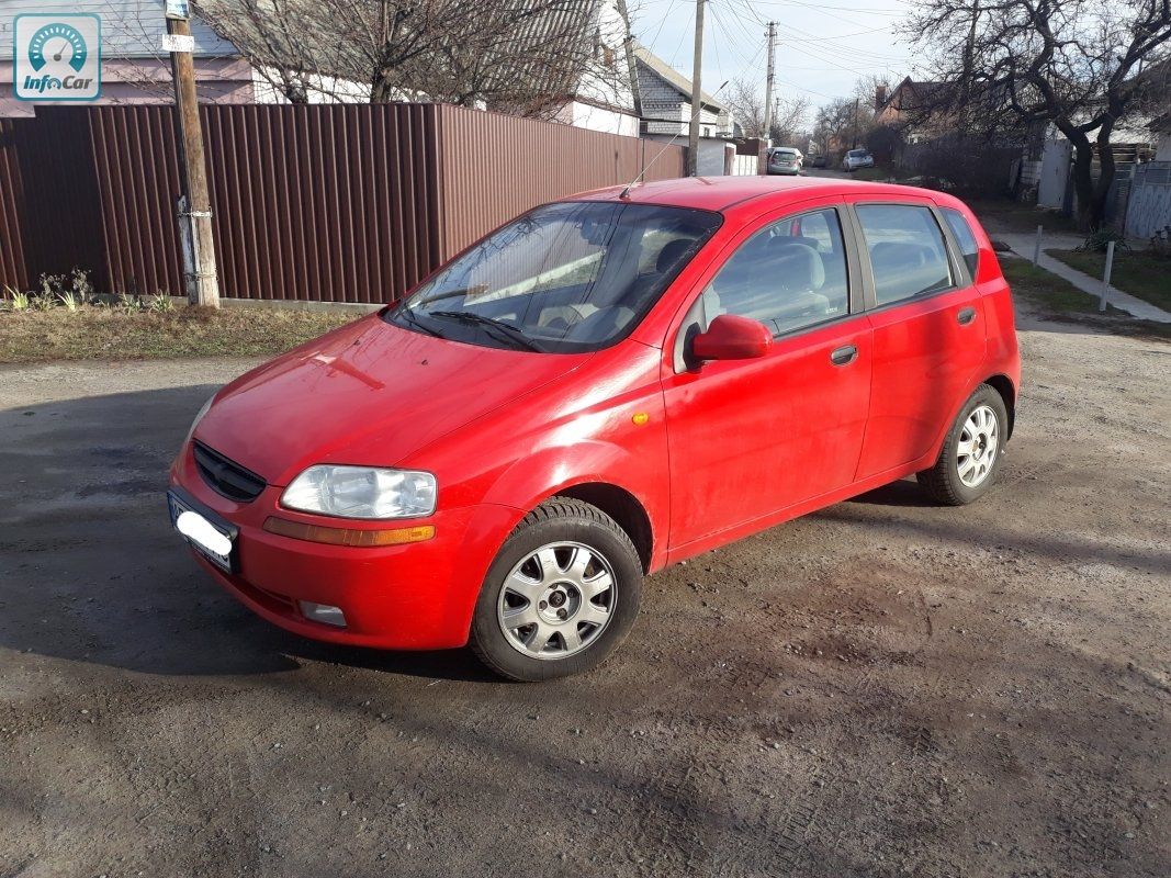 Chevrolet aveo 2006 хэтчбек