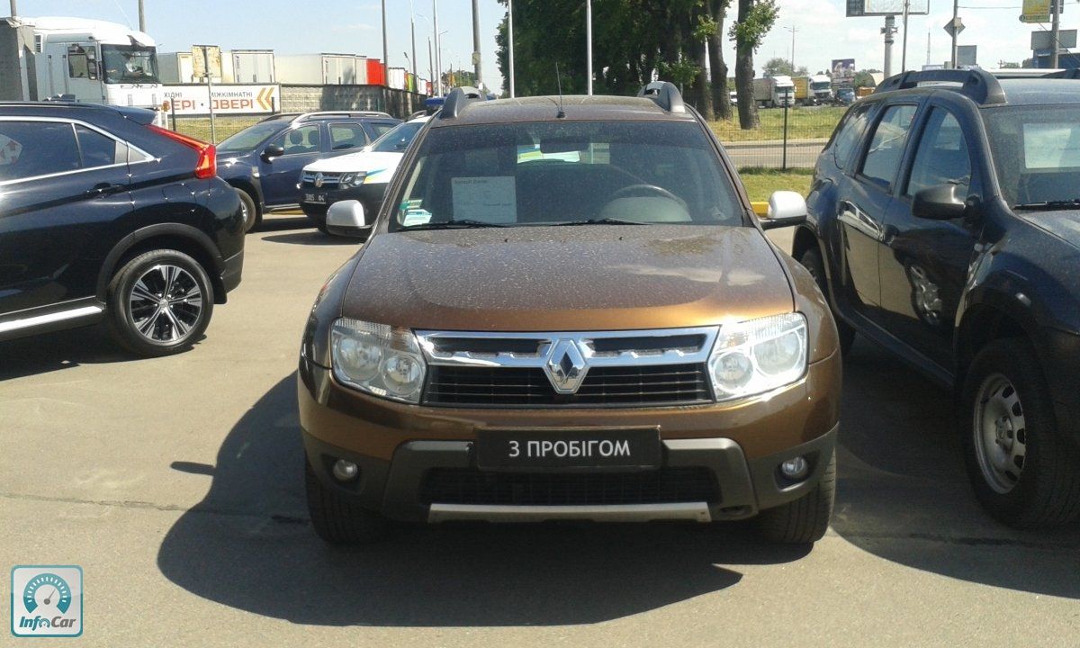 Renault duster 2wd