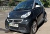 smart fortwo Passion MHD 2012.  1