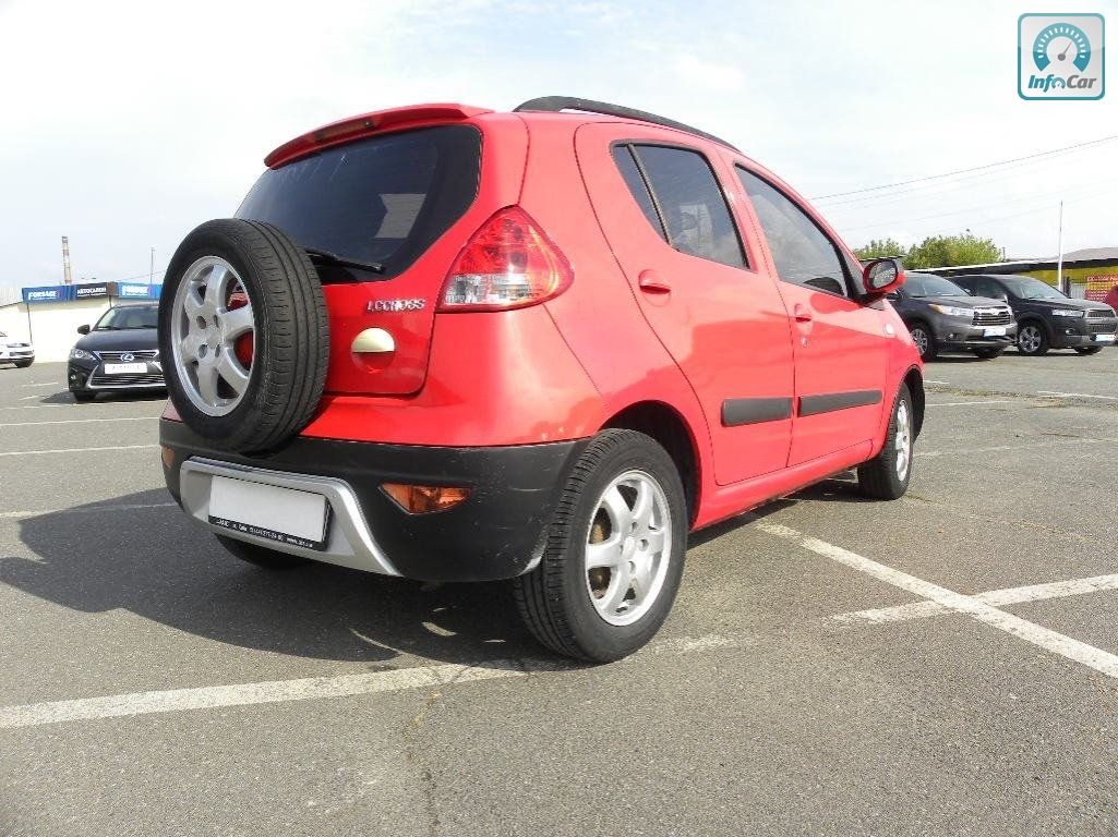 Geely lc cross gx2