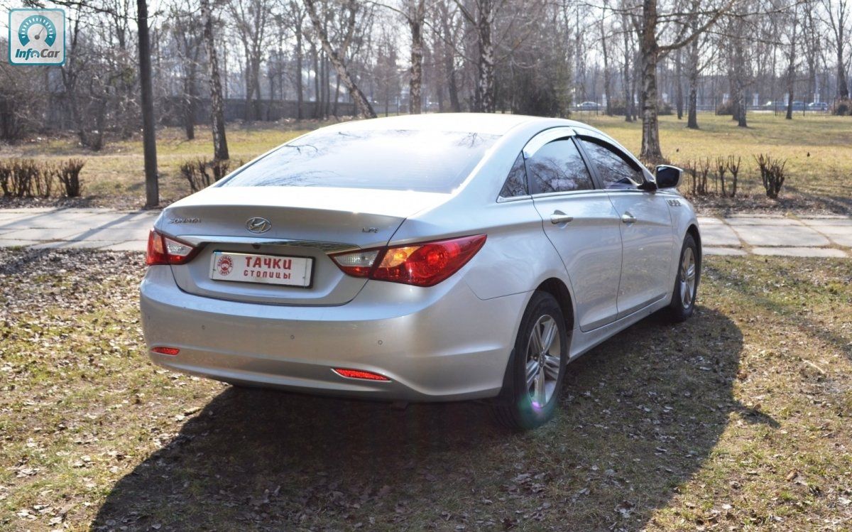 Hyundai sonata в кредит