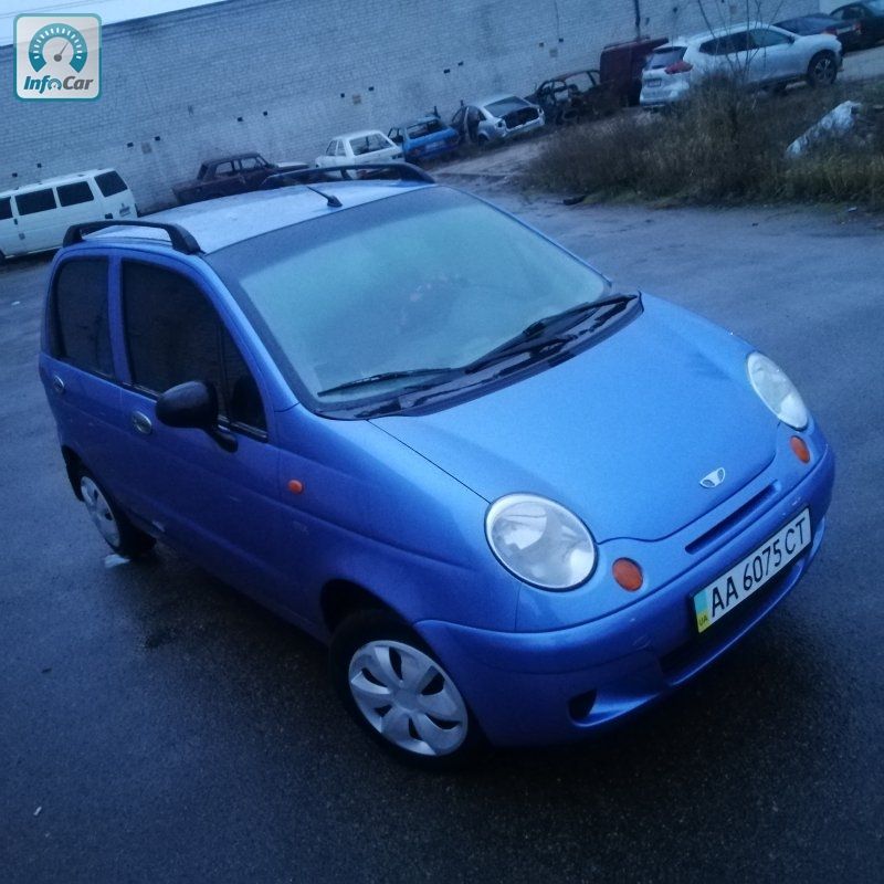 Тесты дэу матиз. Daewoo Matiz автомат. Матиз 0.8 синюю 2008. Матиз автомат 2023. Запчасти Матиз автомат.