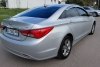 Hyundai Sonata  2014. ���� 7
