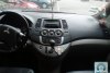 Mitsubishi Grandis Sport 2008. ���� 7