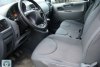 Citroen Jumpy 3 LONG 2008. ���� 3