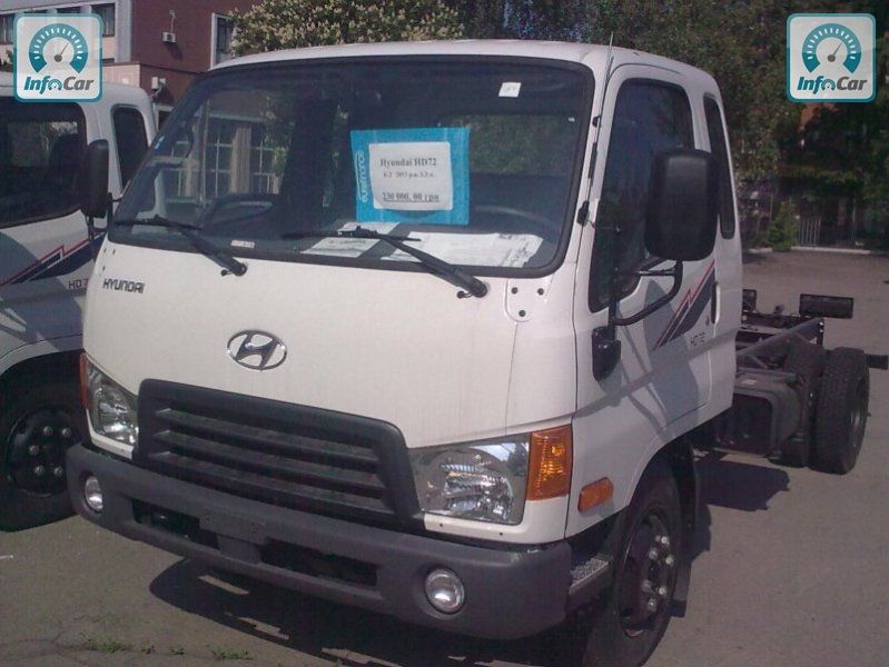 Hyundai hd65 Р»РёР·РёРЅРі