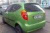 Chana Benni  2008. ���� 2