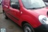 Renault Kangoo  2009. ���� 2
